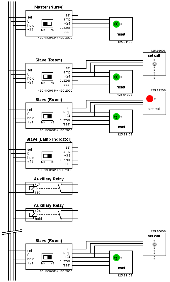 A typical wm-00 based setup